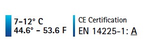 Certification CE